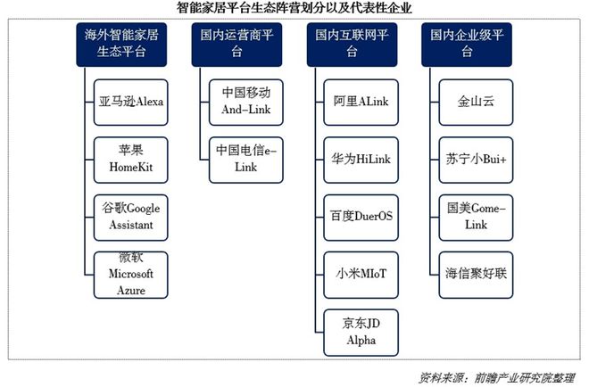 8000亿！又一个引爆中国经济的行业来了九游会网址是多少“2025第一会”亮出(图2)