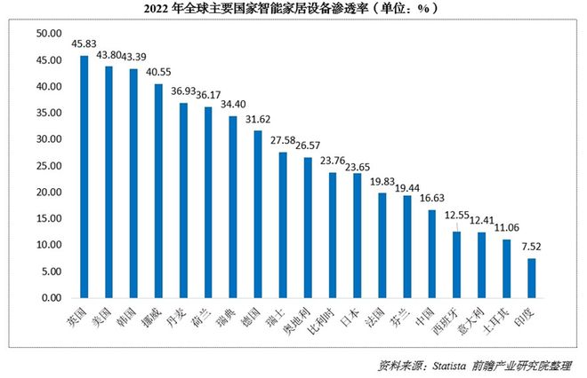 8000亿！又一个引爆中国经济的行业来了九游会网址是多少“2025第一会”亮出(图4)